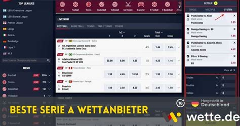 trixie sportwetten|Was sind Systemwetten .